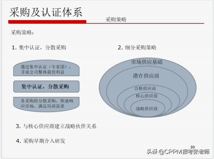 华为的供应链管理