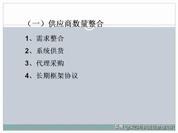 超级干货：采购及供应链管理PPT分享