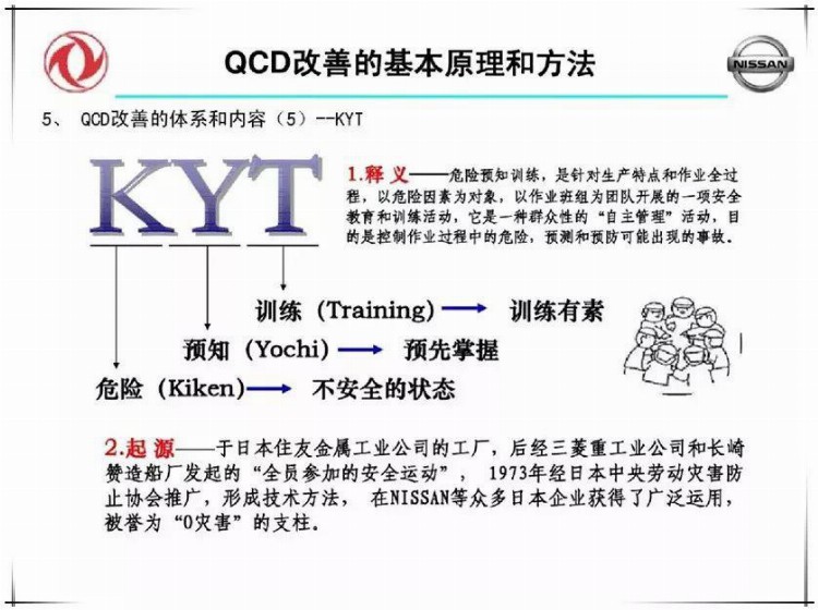 品质高、成本低、交期快，就要这么干！（含培训PPT）