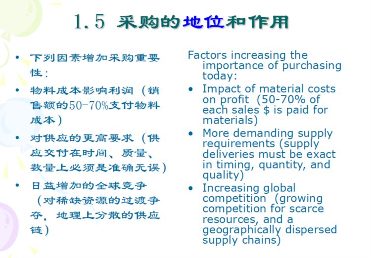 采购管理的实战技能培训教材