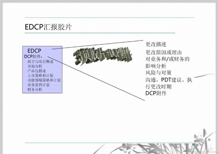 流程管理培训课件