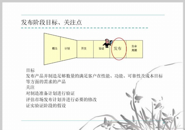 流程管理培训课件