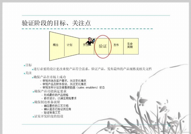 流程管理培训课件