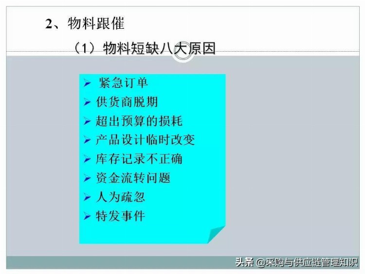 超级干货：采购及供应链管理PPT分享