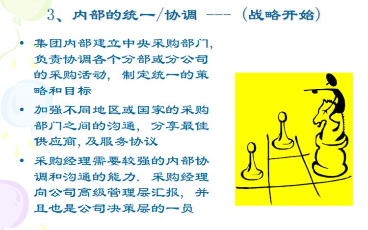 采购管理的实战技能培训教材