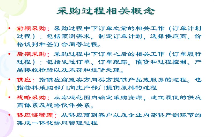 采购管理的实战技能培训教材