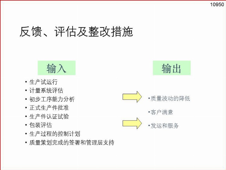 供应商质量管理培训