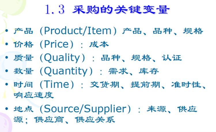 采购管理的实战技能培训教材