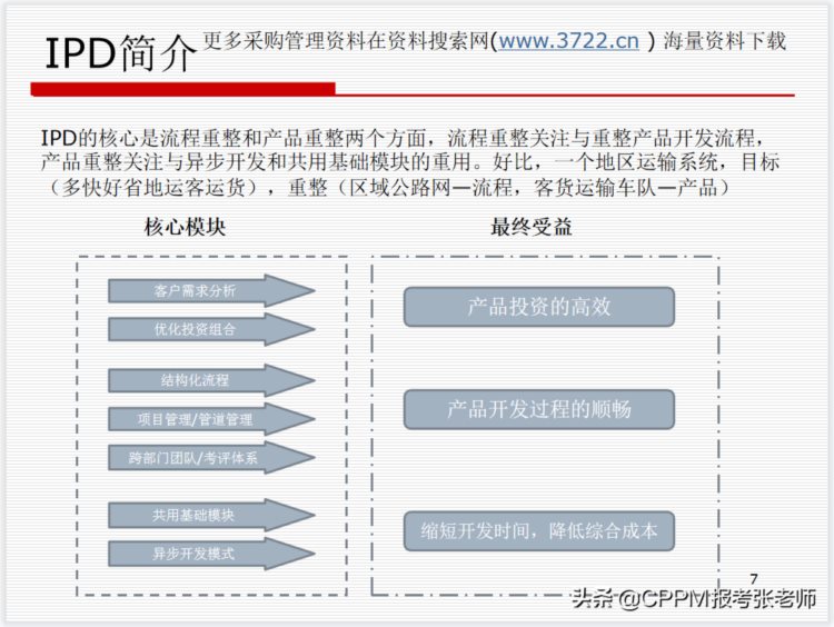 华为的供应链管理