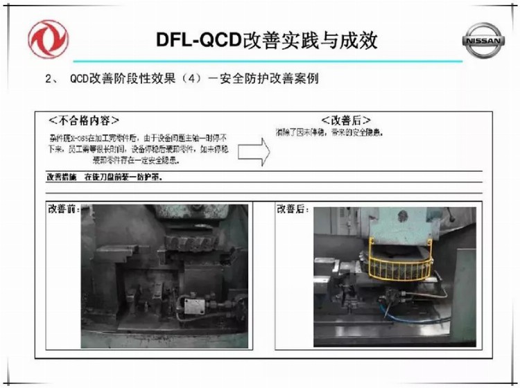 品质高、成本低、交期快，就要这么干！（含培训PPT）