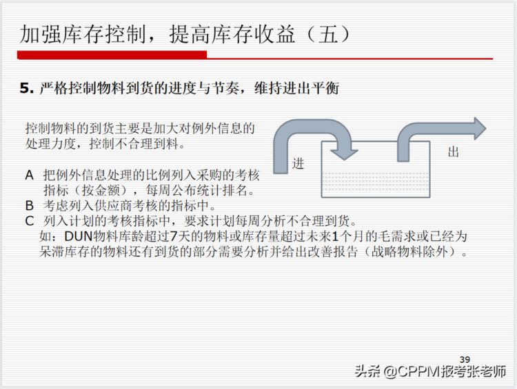 华为的供应链管理