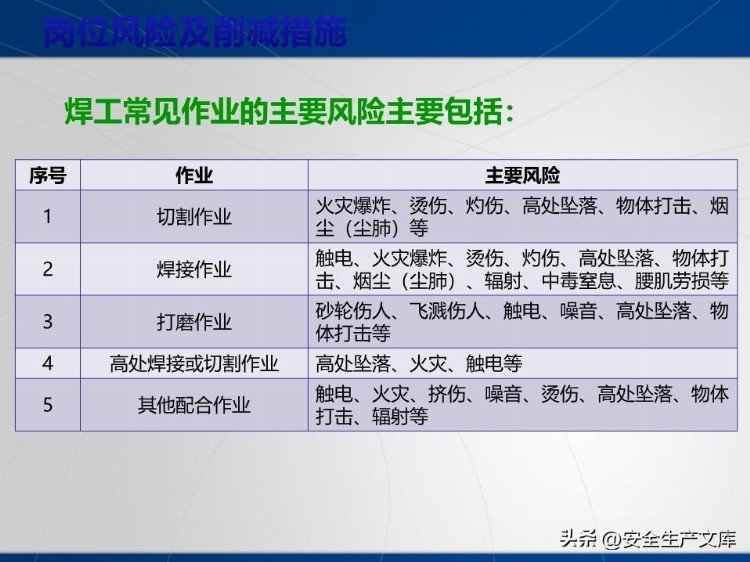 电焊工专项安全培训