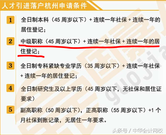 获得96%的会计人认可：中级会计职称考试令人惊叹的高性价比