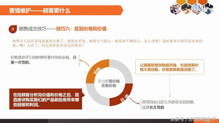 销售人员销售技巧培训PPT（34页干货）