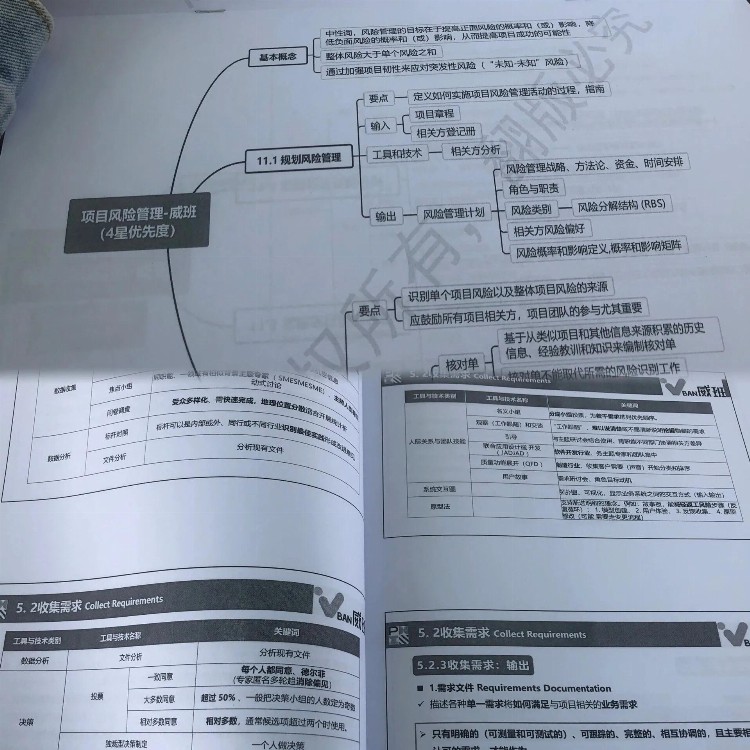 我还没做好考试准备，现在离8月份考试只有两个月，还能考PMP吗？