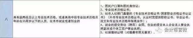 考证党恭喜了！三折买房，补贴10万，奖金3万，还有……