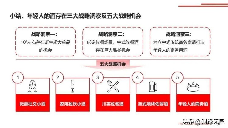 克制的产品主义，梅见首次公开演讲，这份PPT暴露过去十年的艰苦