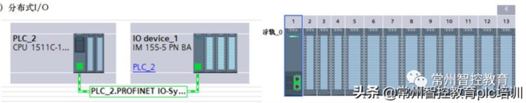 解析S7-1200/1500的硬件组成