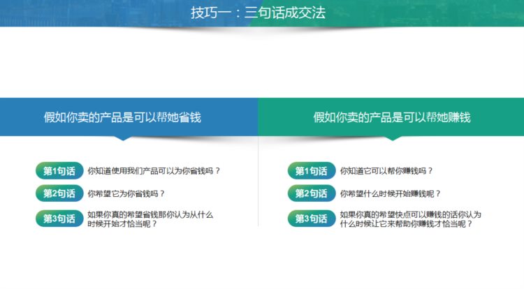 销售就是从别人拒绝开始的：30页写给一线销售员的培训技巧，收藏