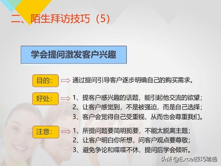 成功的销售是怎么炼成的？心态？知识？技巧？157页培训PPT拿去看