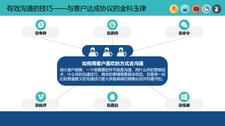 销售人员销售技能培训PPT，完整教学演示课件，绝招秘籍直接获取