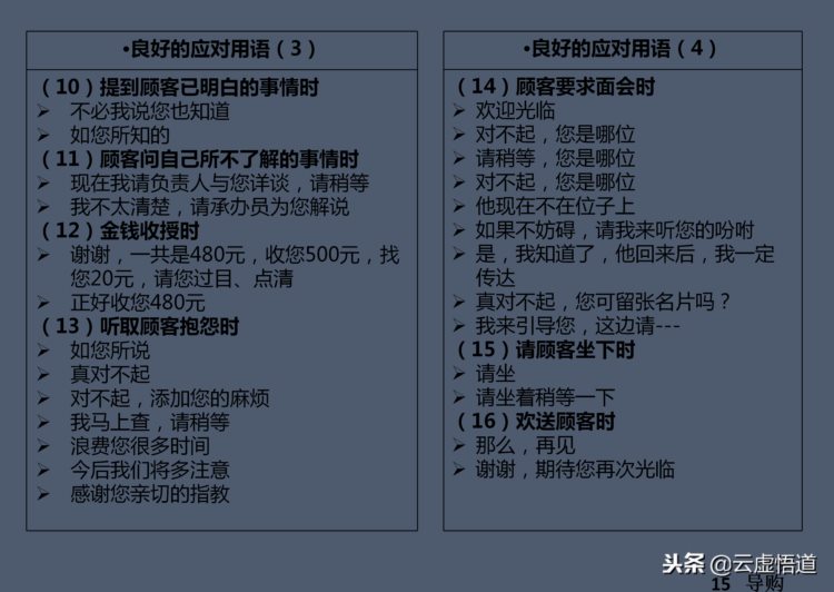 十五年经验老销售，年薪千万时总结的：37页销售技巧及话术培训