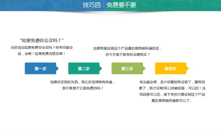 销售就是从别人拒绝开始的：30页写给一线销售员的培训技巧，收藏