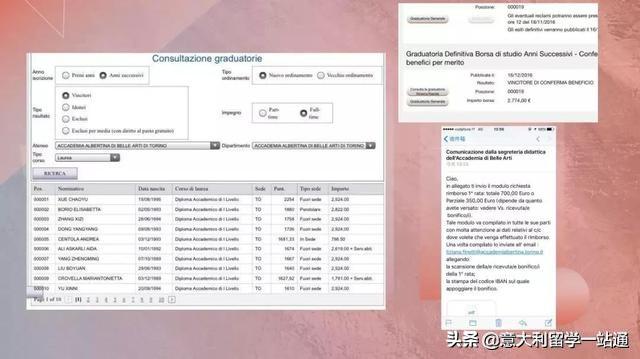 意大利美院毕业难不难？奖学金制度如何？