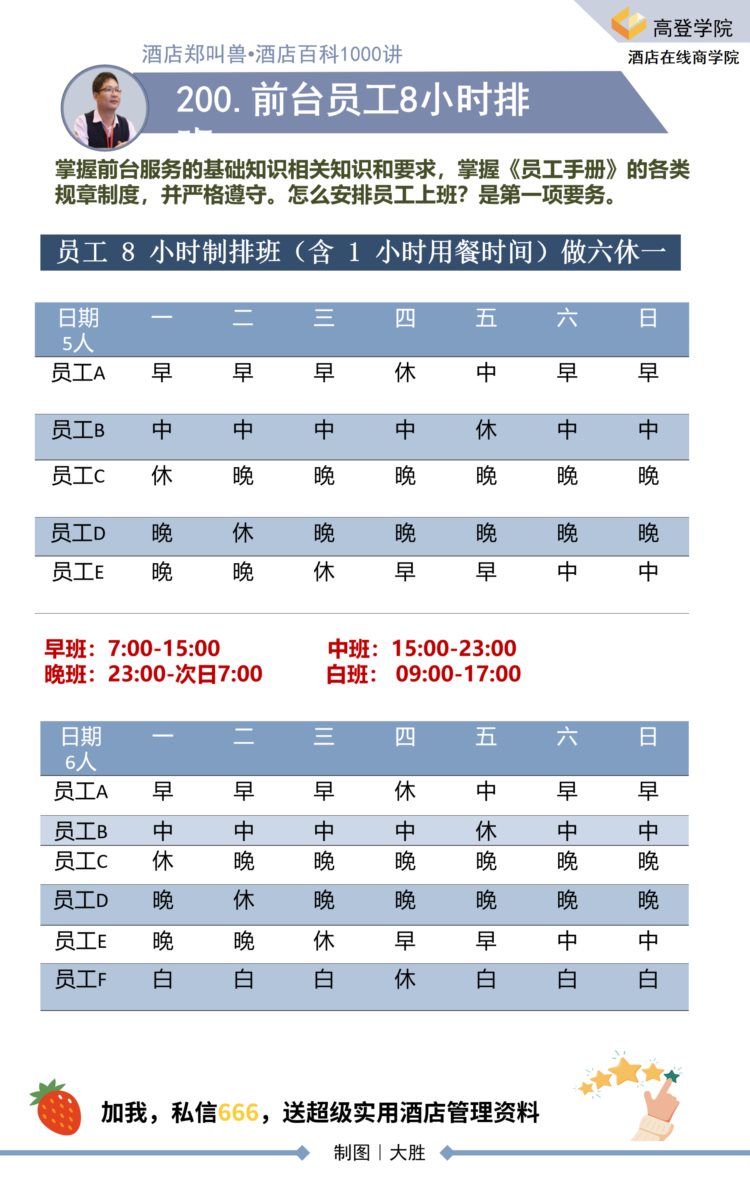 酒店培训｜关于酒店服务知识体系，这篇就够了！（上）