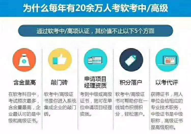 为何越来越多的人职称考试选择报名软考？软考是什么?