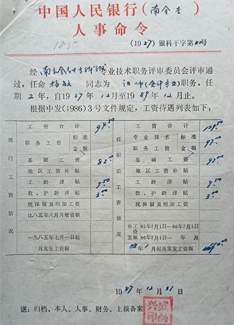 讲师岁月-南京金融专科学校(1986-1989）