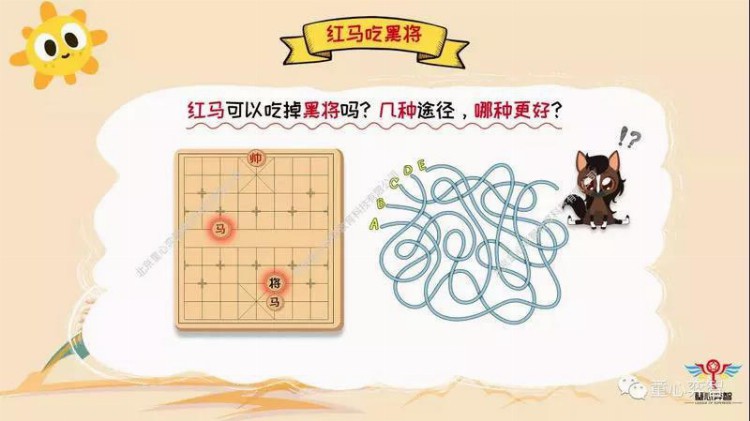 获百万级融资，象棋线上培训机构弈小象将主攻小班直播教学｜创业熊