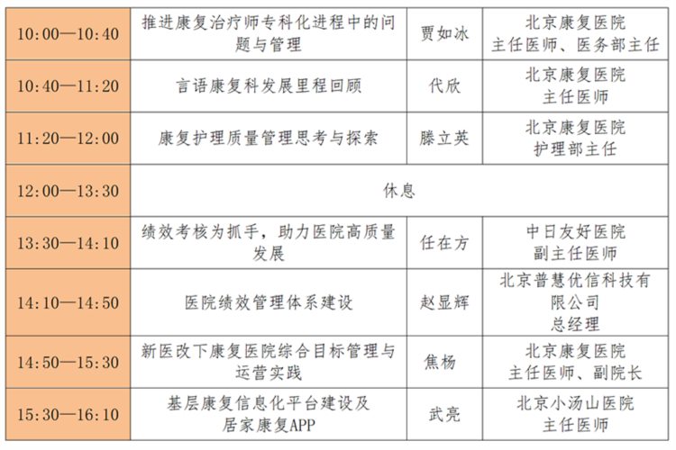 关于举办国家级继续教育项目“康复医疗机构规范化管理学习班”的通知