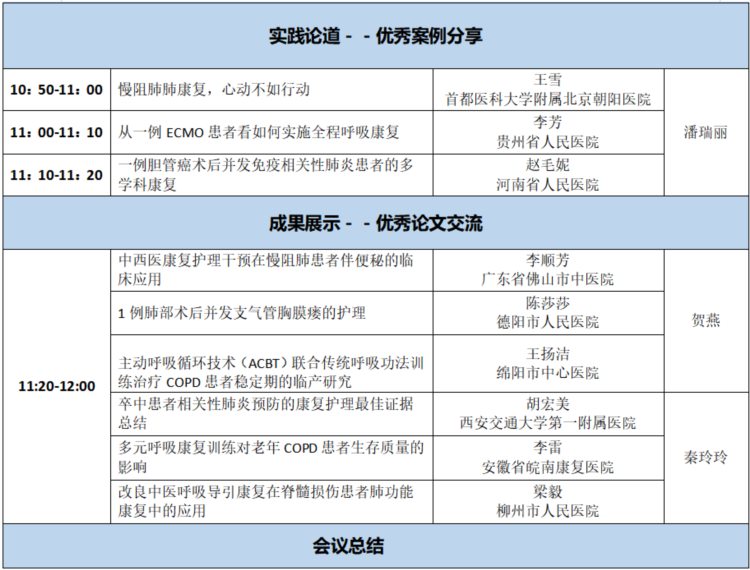 关于举办中国康复医学会心肺康复护理专业委员会第二届学术年会暨国家级心肺康复护理新进展培训班的通知（第三轮）