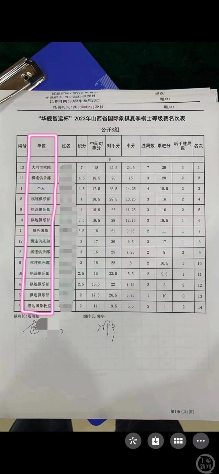 山西国际象棋比赛被指裁判拿走关键棋子，举报人还称被逐出参赛群聊丢掉兼职工作