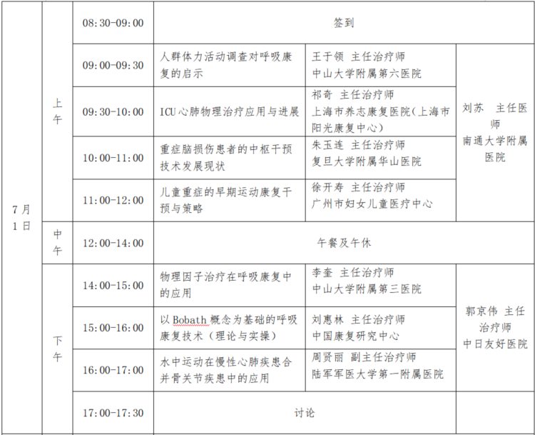 关于举办国家级继续医学教育项目“慢性肺疾病患者肺康复适宜技术学习班”的通知