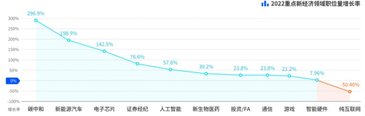 古典2023开年大课：绝不躺平，抓住机会，拼命成长（演讲全文）