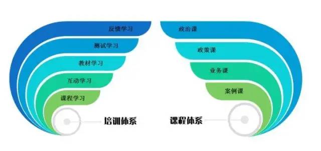 全国“名嘴”上“云课”：广电总局创新开展播音员主持人线上培训