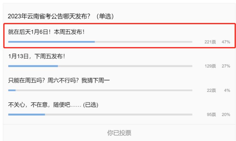 2023省考招录2.7w 人！云南1月6日发布公告？