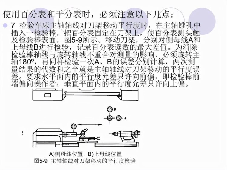 「体系管理」量具的使用方法培训PPT