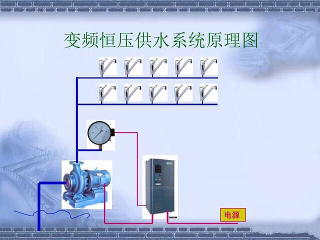 变频器维修很难？老电工：你可以参考这4个步骤，能让你事半功倍