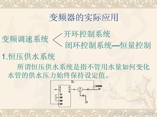 变频器维修保养的步骤和方法