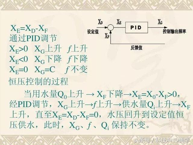 变频器维修保养的步骤和方法