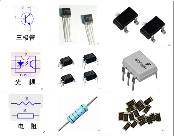 变频空调维修基础（常见部件与电控）