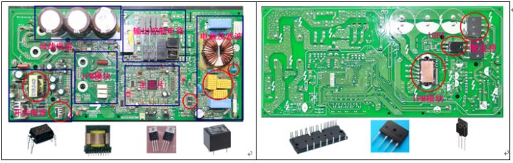 变频空调维修基础（常见部件与电控）