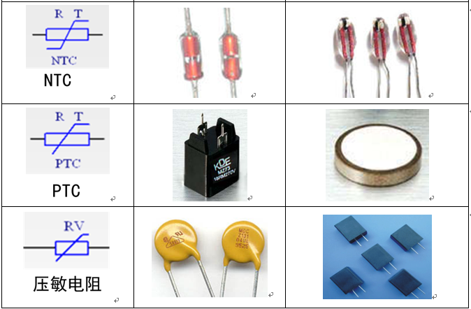 变频空调维修基础（常见部件与电控）