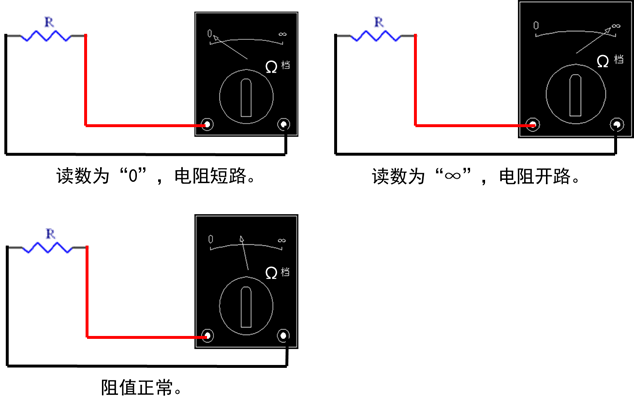 变频空调维修基础（常见部件与电控）