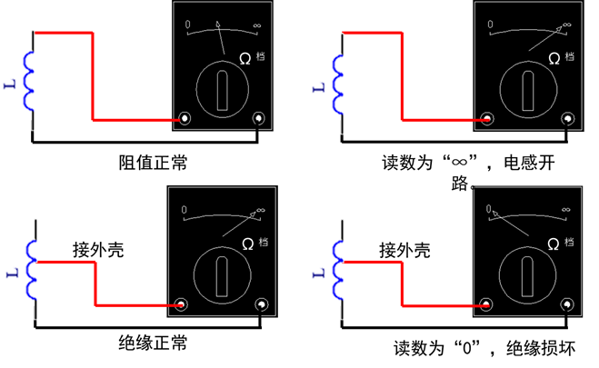 变频空调维修基础（常见部件与电控）