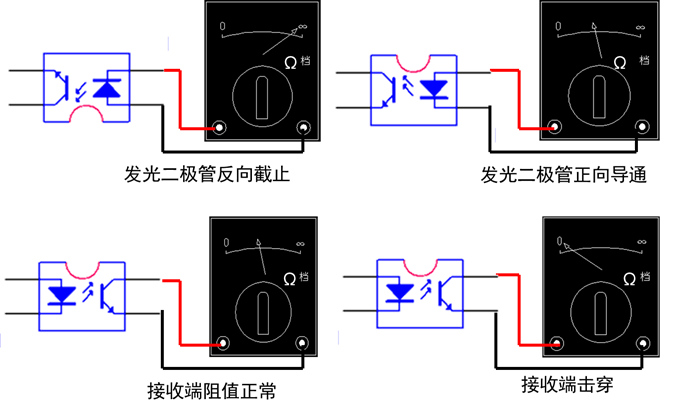 变频空调维修基础（常见部件与电控）