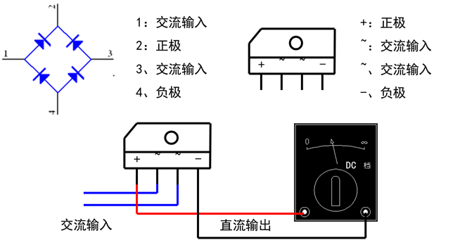 变频空调维修基础（常见部件与电控）